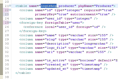 Logishop - tabela producer